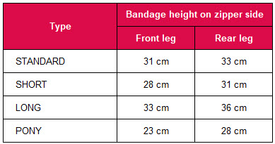 vetoflex bandaze height
